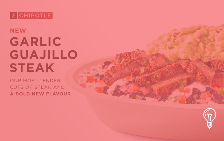 Chipotle in the Metaverse