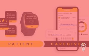 Fitbit & Pretaa