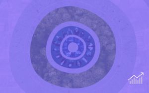 Dutch Conscious Consumers