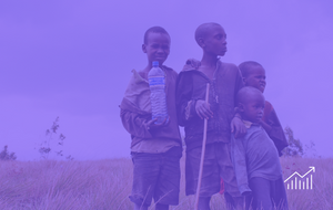 About Countries & Happiness