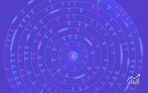 Global Gender Gap Score