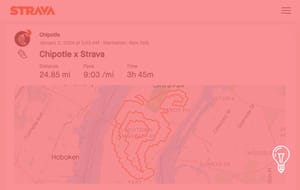 Chipotle & Strava