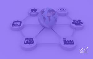 Supply Chain Organizations Objectives