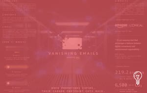 VML
