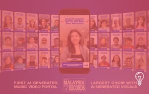 Telekom Malaysia
