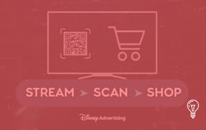 Disney Shoppable TV