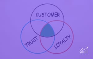 The Loyalty Economy Is Breaking